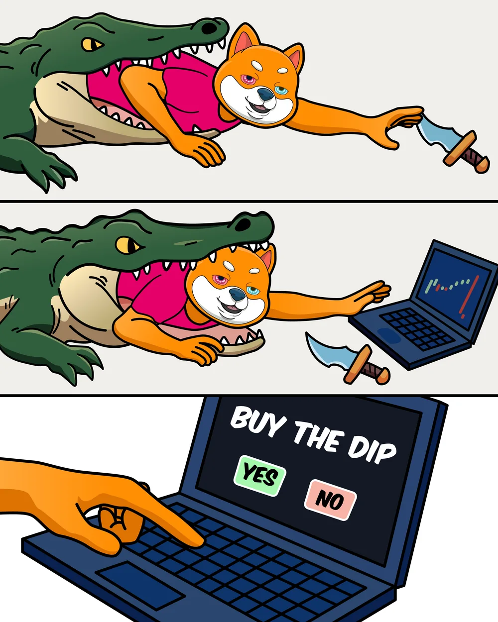 Buy the dip
